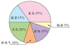 魔方格