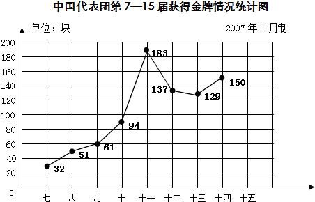 魔方格