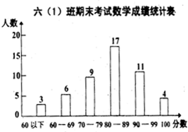 魔方格