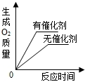 魔方格