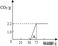 魔方格