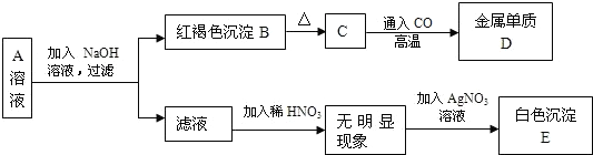 魔方格