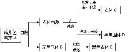 魔方格