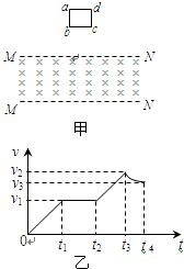 魔方格