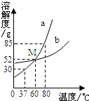 魔方格