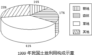 魔方格