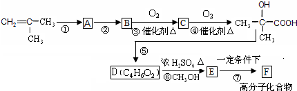 魔方格