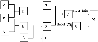 魔方格