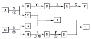 魔方格