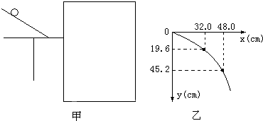 魔方格