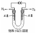 魔方格