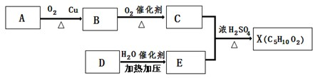 魔方格