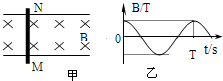 魔方格