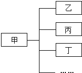 魔方格