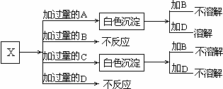 魔方格