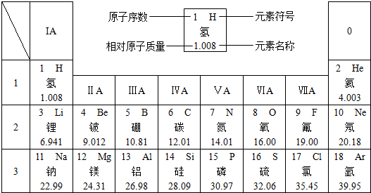 魔方格