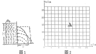 魔方格