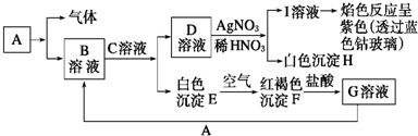 魔方格