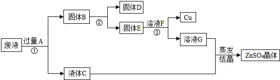 魔方格