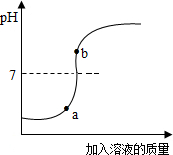 魔方格