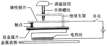 魔方格