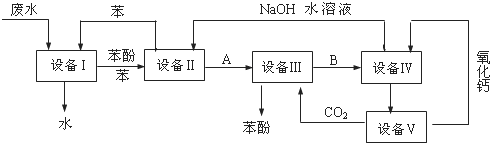 魔方格