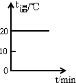 魔方格