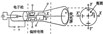 魔方格