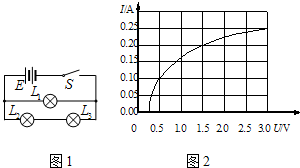 魔方格