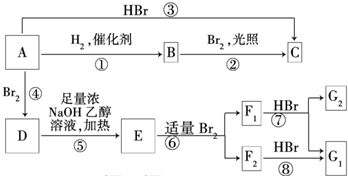 魔方格