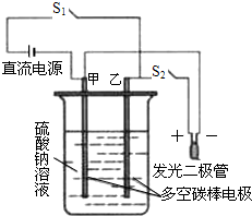 魔方格