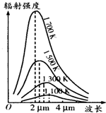 魔方格