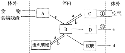 魔方格