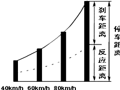 魔方格