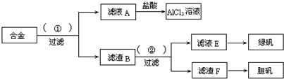 魔方格