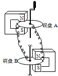 魔方格