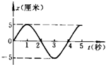 魔方格