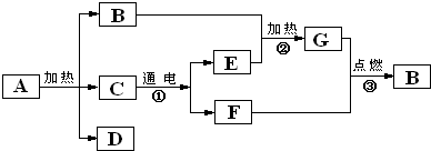 魔方格