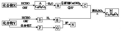 魔方格