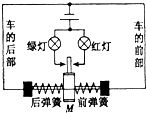 魔方格