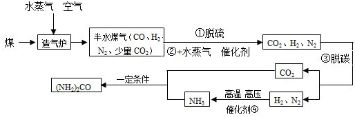 魔方格