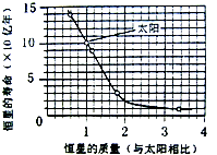 魔方格