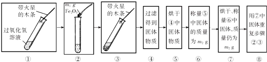 魔方格