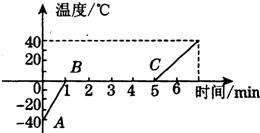 魔方格