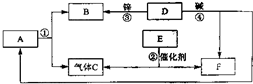 魔方格