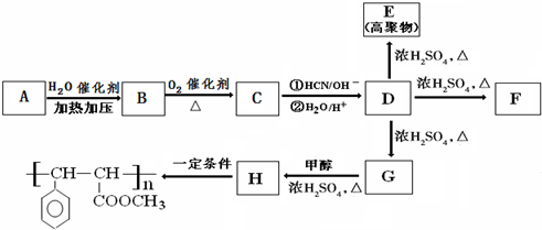 魔方格