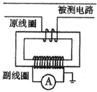 魔方格