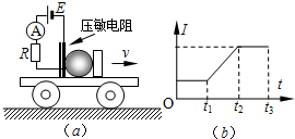 魔方格