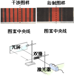 魔方格