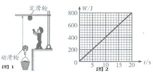 魔方格